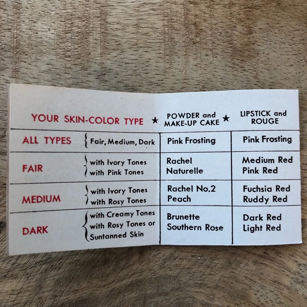 Two 1950’s vintage powders - one for your face and the other for your body! - Picture 5 of 16